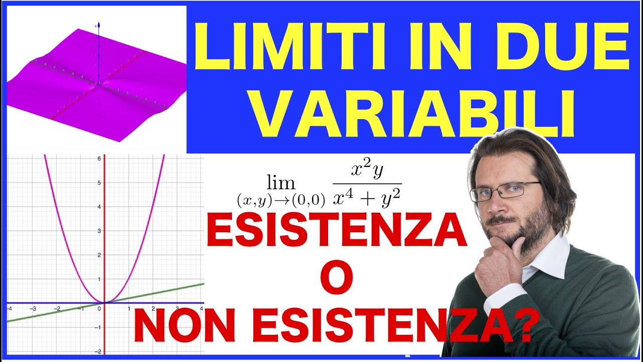 Limiti in due variabili: esistenza o non esistenza? esercizi svolti