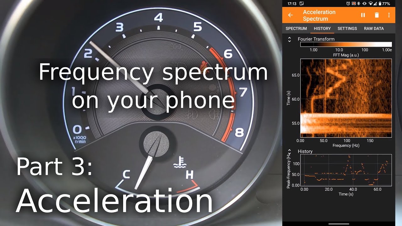 Frequency spectrum on your phone | Part 3: Acceleration (en)