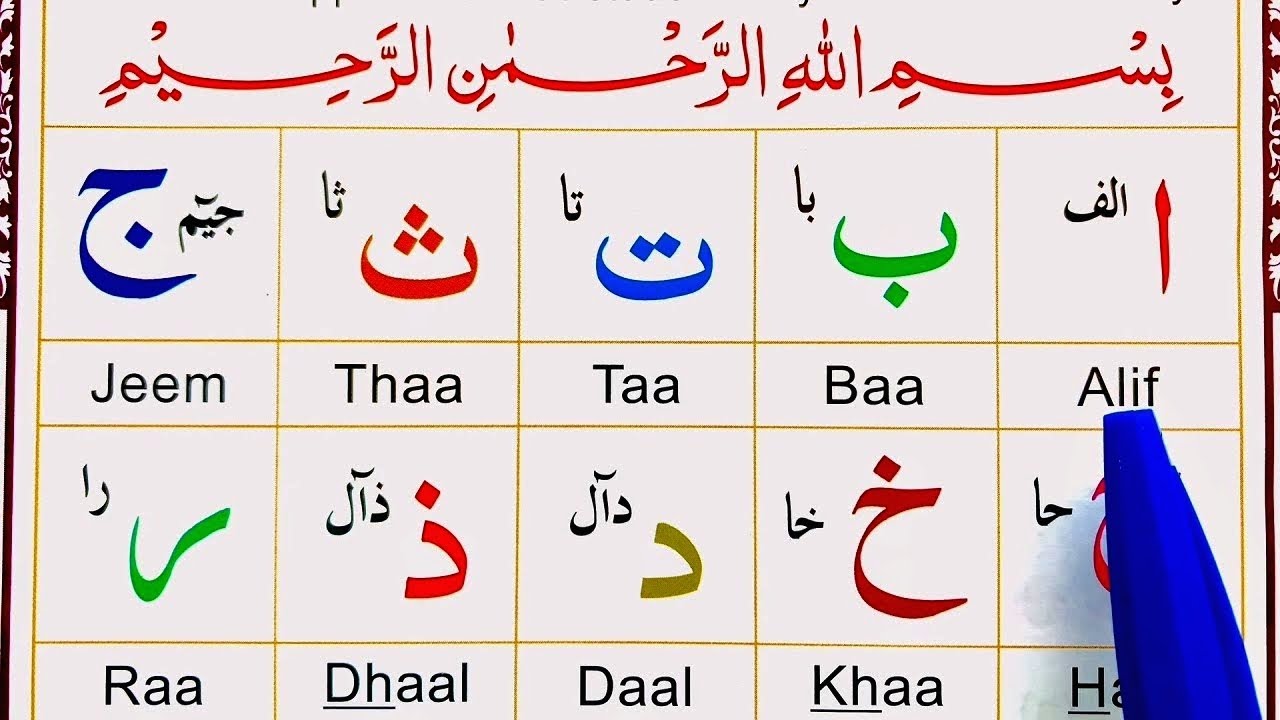 Step-by-Step Noorani Qaida Lesson 1 | Takhti 1 Full Guide for Kids and Adults