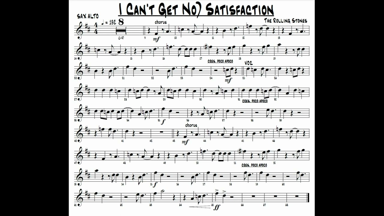 I Can't Get No) Satisfaction -The Rolling Stones- PARTITURA SAX ALTO