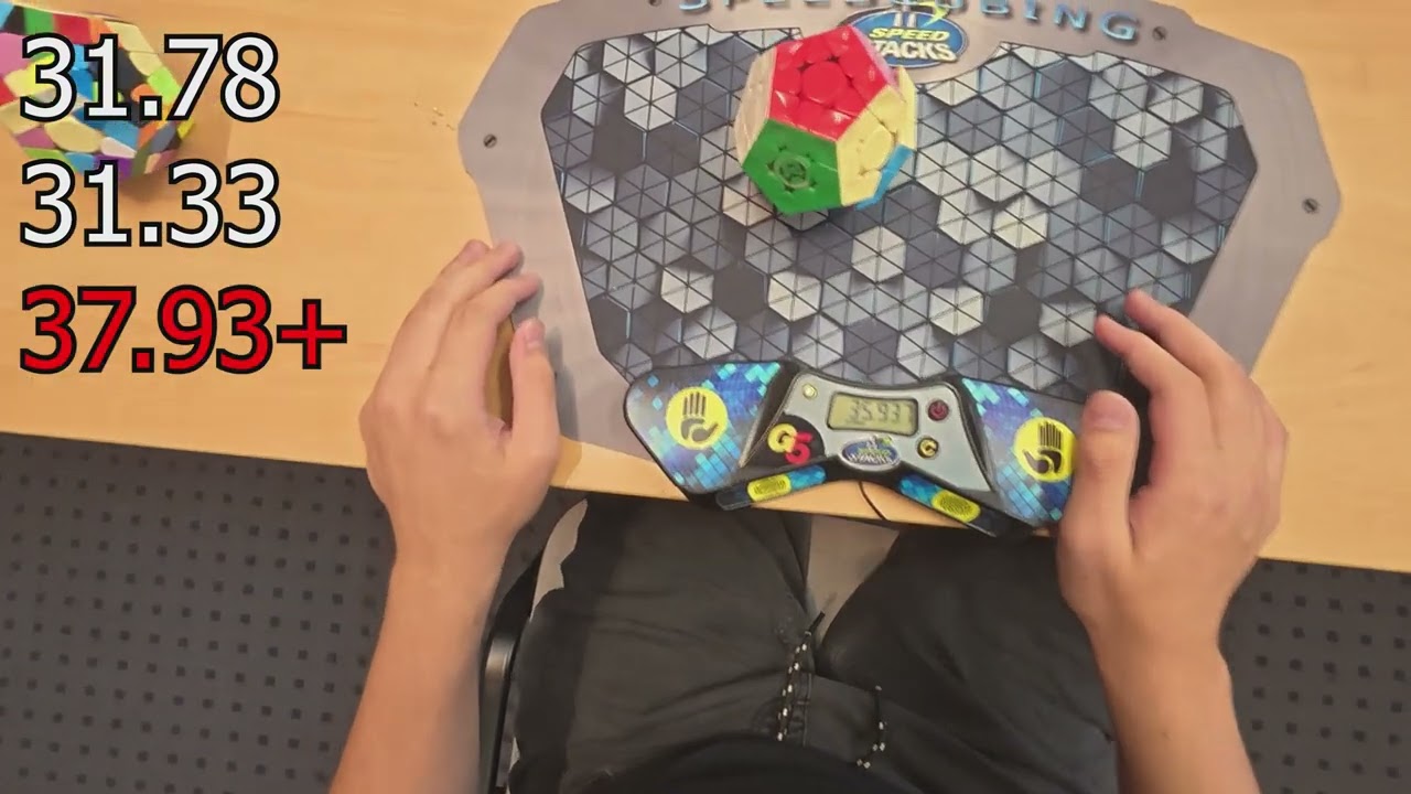 31.67 Megaminx PR Average