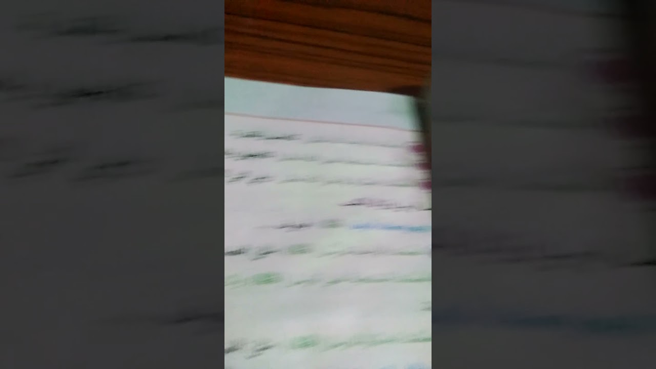 اقسام الحكم العقلي مع حل الاسئله اصول دين اولي اعدادي