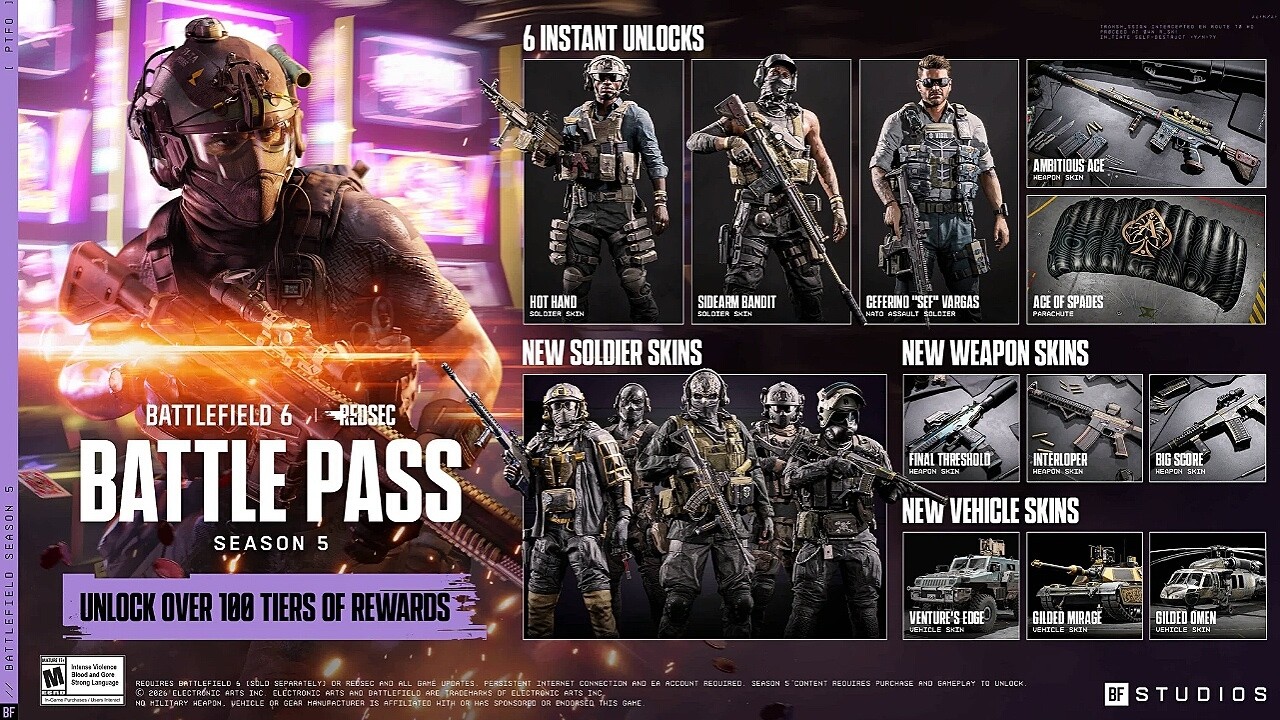 Battlefield 6 New Season 5 Battle Pass (All 110 Tier Rewards)