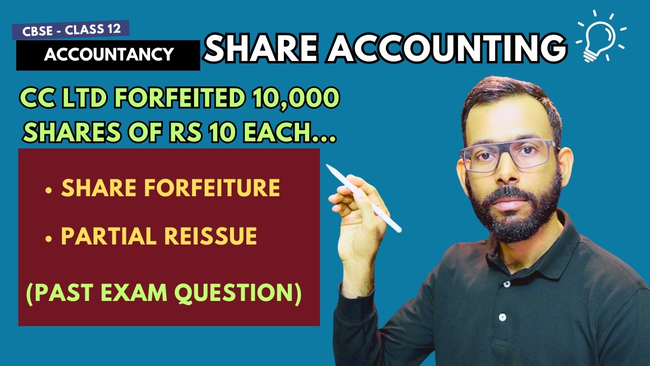 CC Ltd forfeited 10000 equity shares of REs 10 each, Rs 8 called up