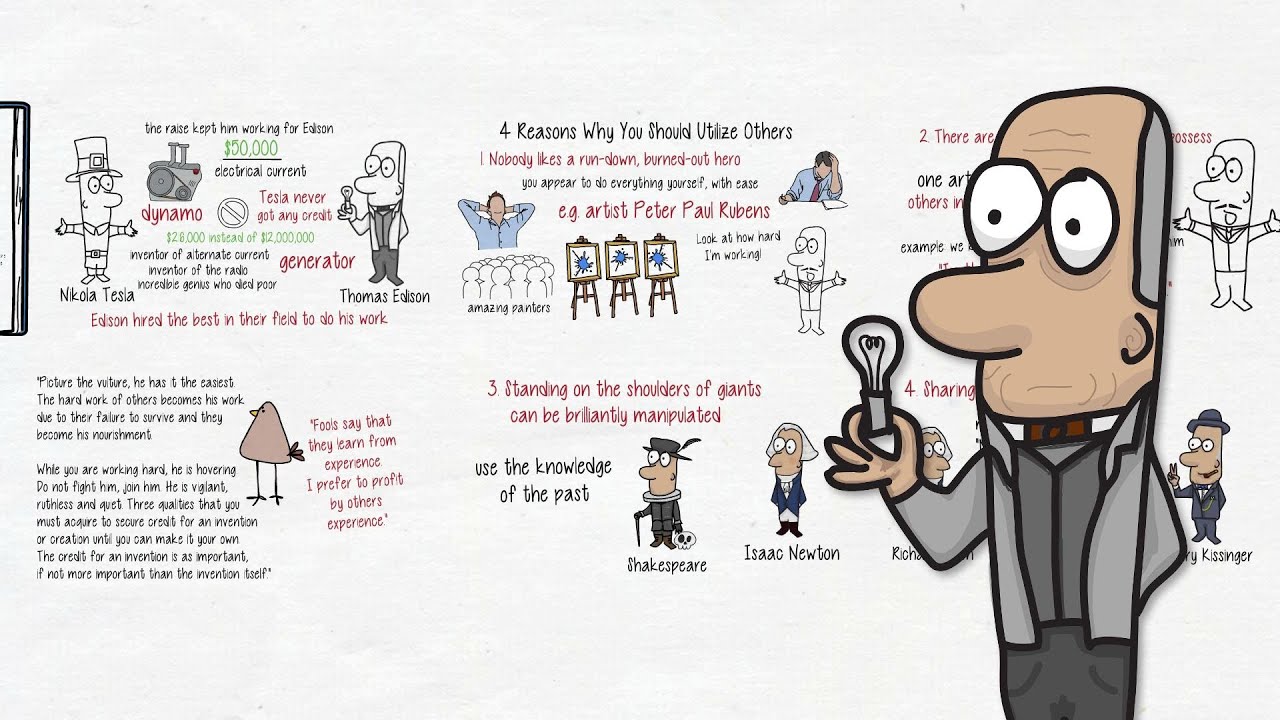 LAW #7 GET OTHERS TO DO THE WORK FOR YOU