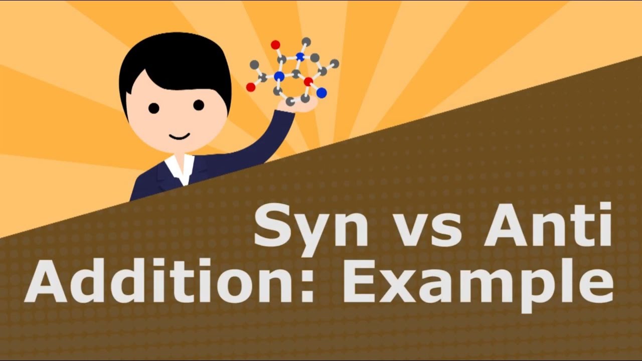 Syn vs Anti Addition Step-by-Step Walkthrough