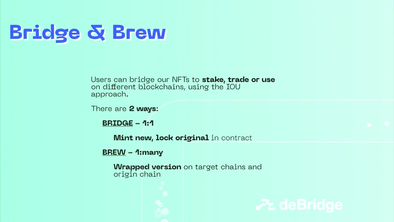Mint Tea - Dynamic cross-chain NFT