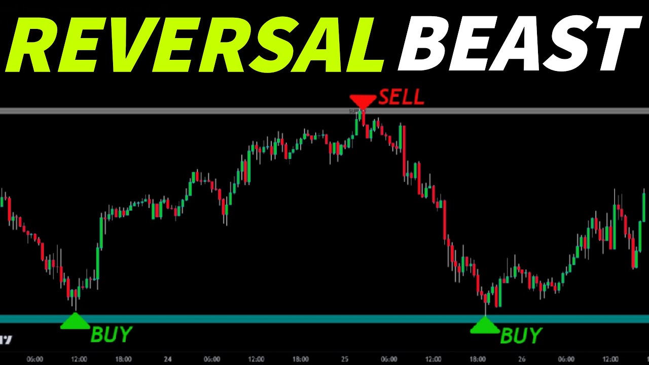 The 30MIN Engulfing Candlestick Trading Strategy That I Trade Every Week&hellip;