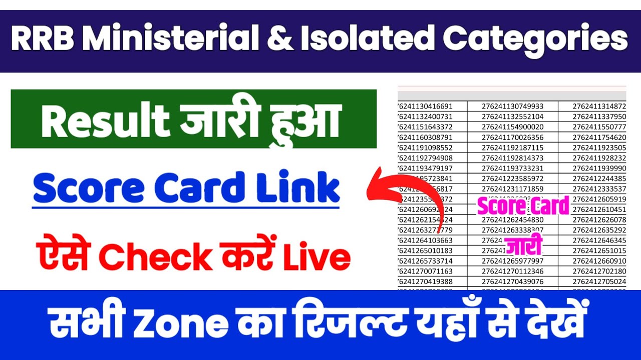 RRB Ministerial and Isolated Categories Result 2025 Kaise Dekhe ?RRB Ministerial and Isolated Result