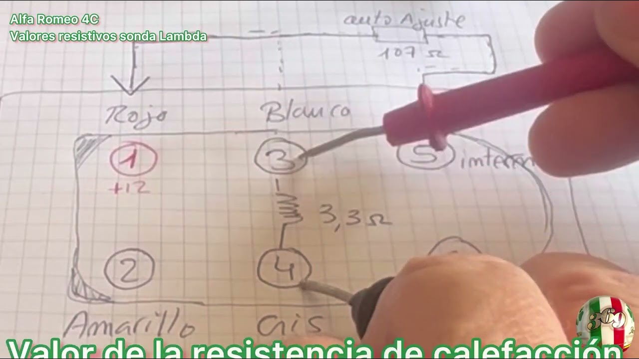 Alfa Romeo 4C Verificar la sonda Lambda de banda ancha con un Polímetro o tester.