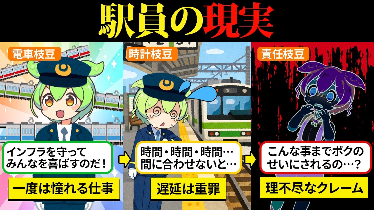 社会インフラを支える駅員さんになったけど、現実は遅延は重罪という意識で毎日を過ごす時間管理地獄だった…【ずんだもん&ゆっくり解説】