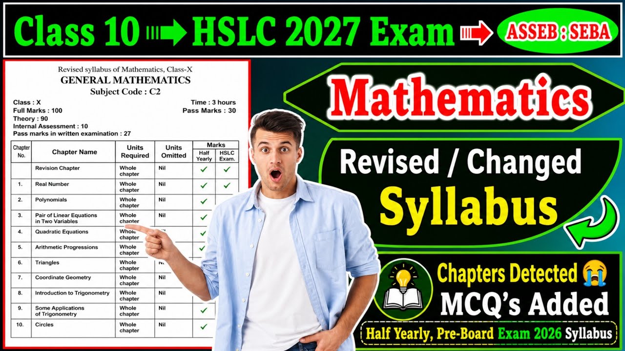 Новая программа по математике для 10 класса на 2026-2027 учебный год | SEBA HSLC 2027 Измененная/...