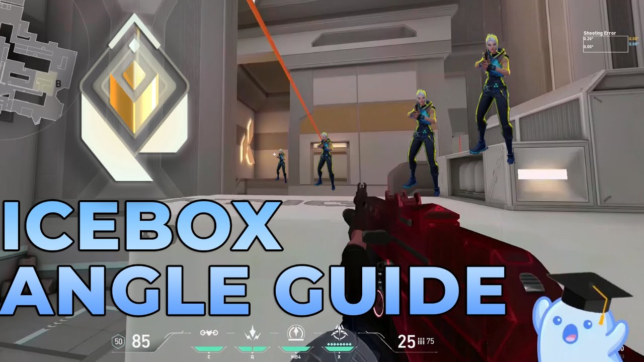 COMPLETE Icebox Entry & Defense Angle Guide [2024]