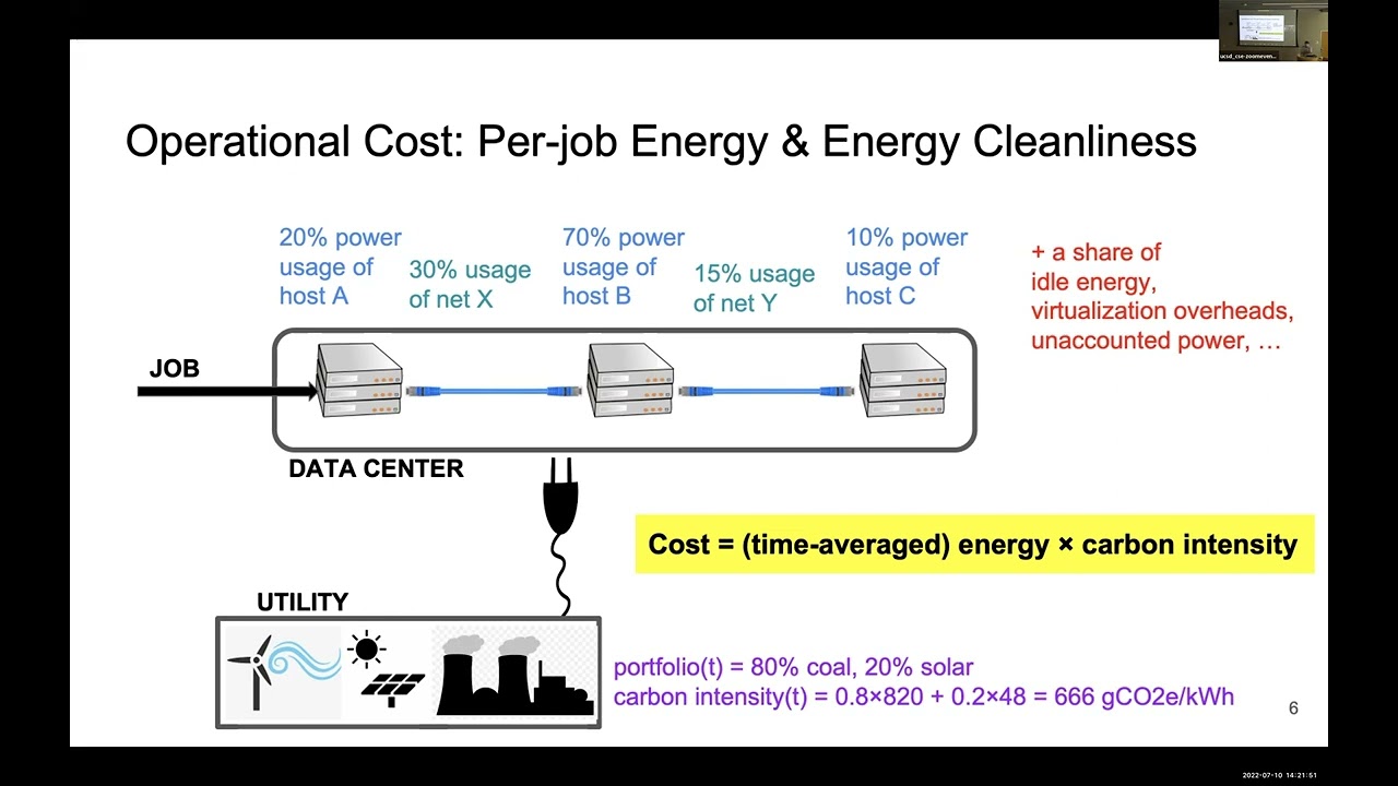 Metrics for Sustainability in Data Centers