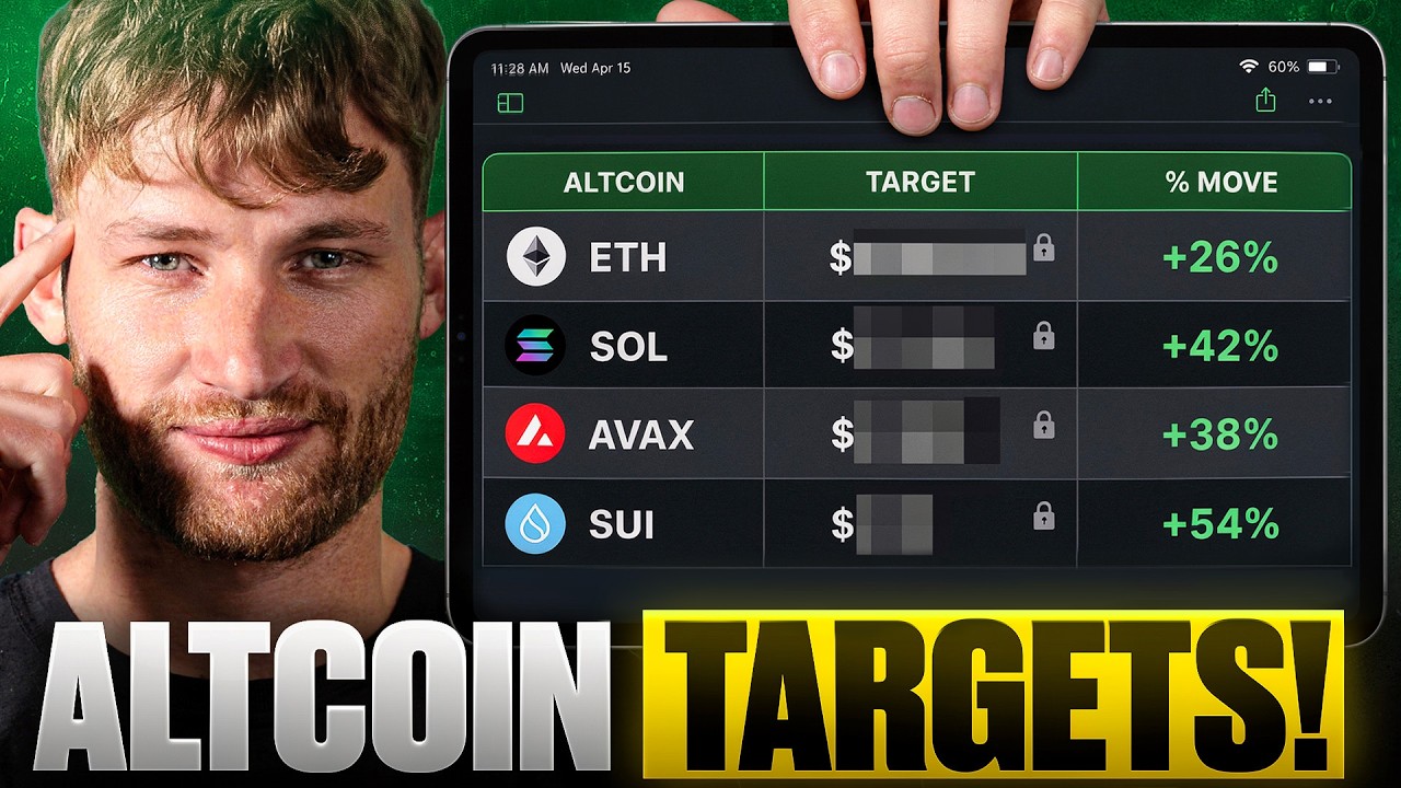 The Altcoin Pump Is Just Getting Started (My Next Targets)