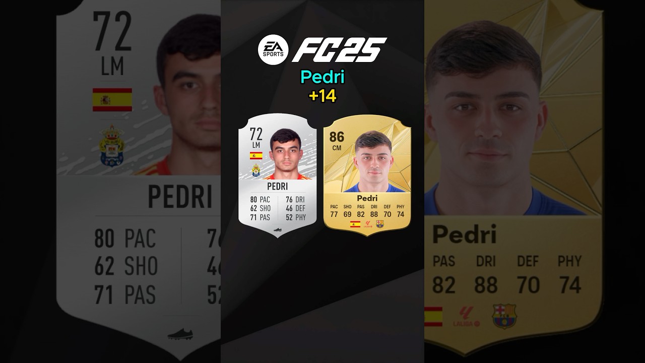 FC 25 Barcelona in FIFA 20 Part 1/2 #fc25 #fifa #football #trending #viral