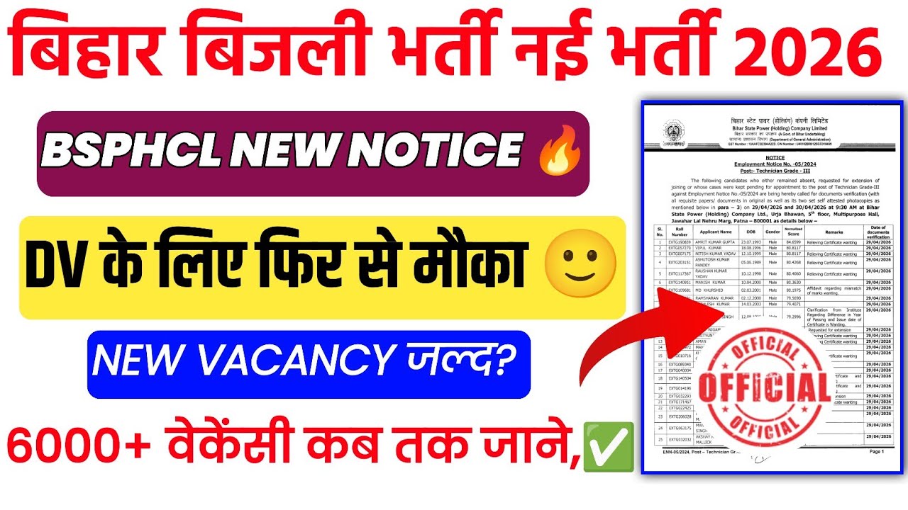 Bsphcl NEW VACANCY UPDATE 🔥| BSPHCL Technician Grade 3 DV 2026 | BSPHCL  DV 2025 | BSPHCL