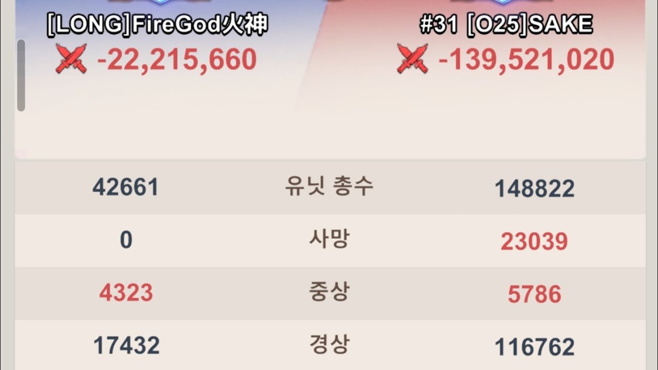[LV.3 1/4] #18 Long vs #26 Top4 alliances LV.3 Trade Hub in #17, 18, 26, 31. 260123. LastZ