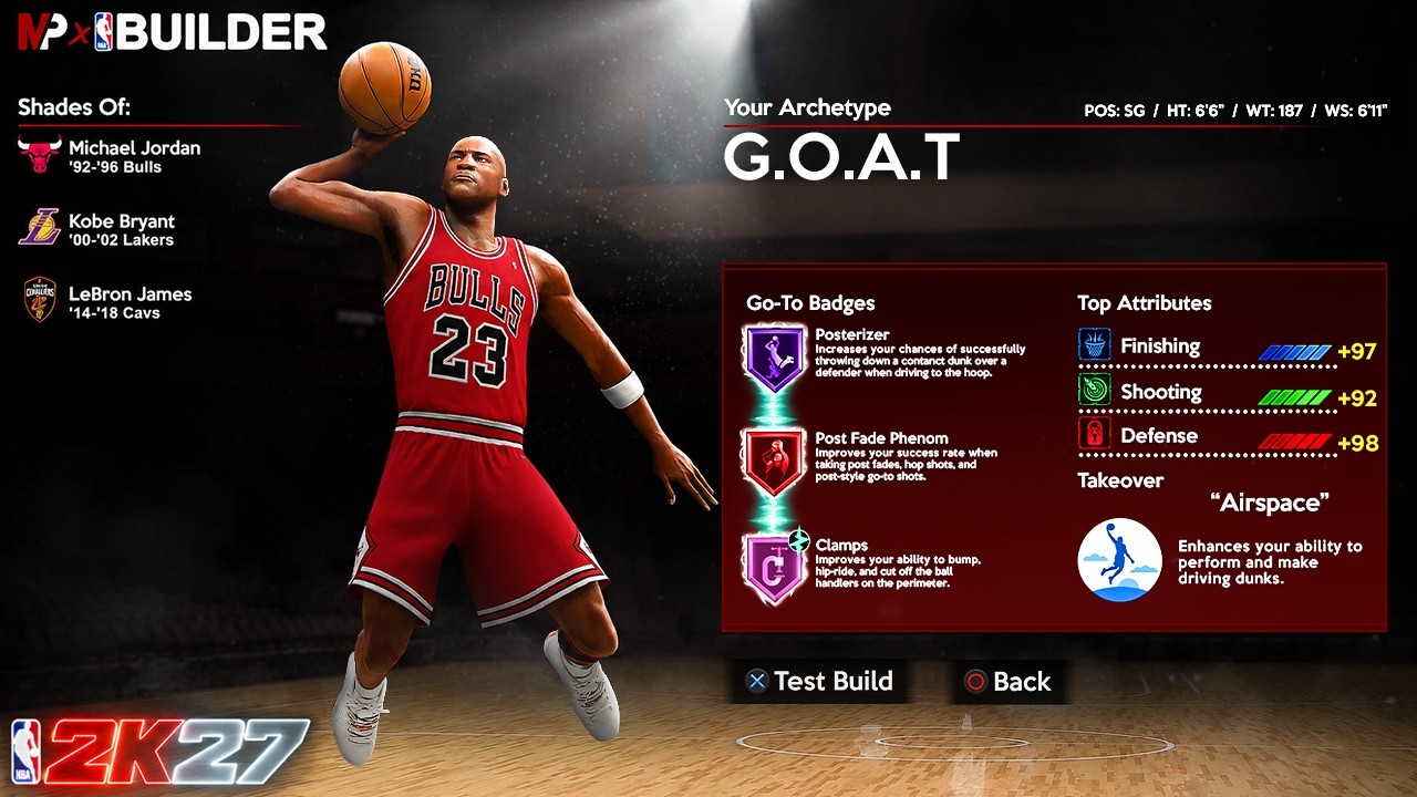 Мой идеальный билд разыгрывающего в NBA 2K27