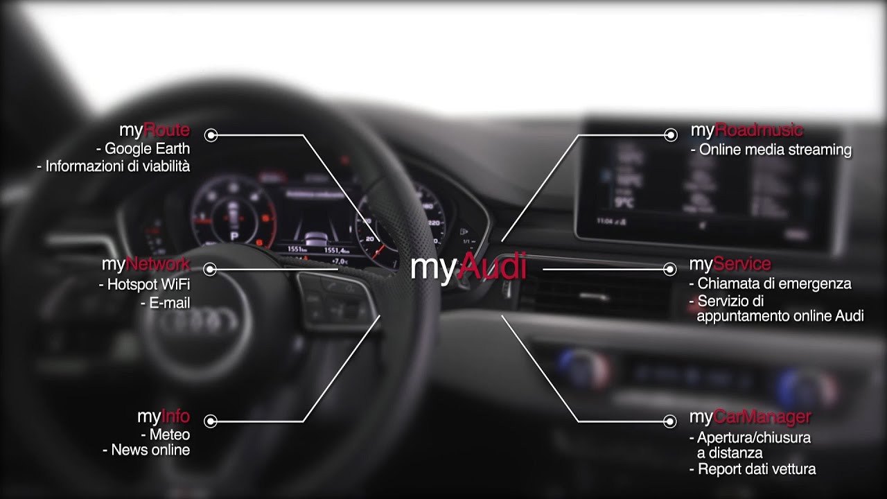 Audi Connect e My Audi - Tutorial attivazione ITA