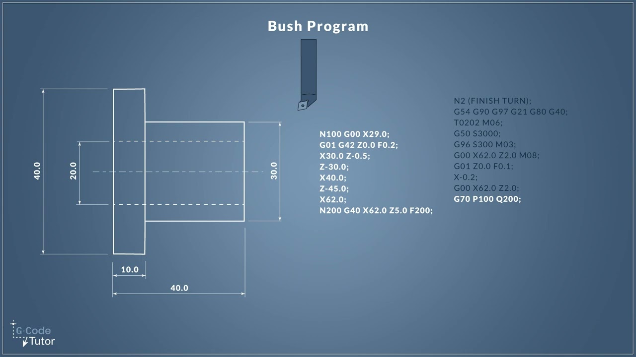 Let's write G-Code - Programming a CNC Lathe to make a bush - part 2 G70 finishing cycle.