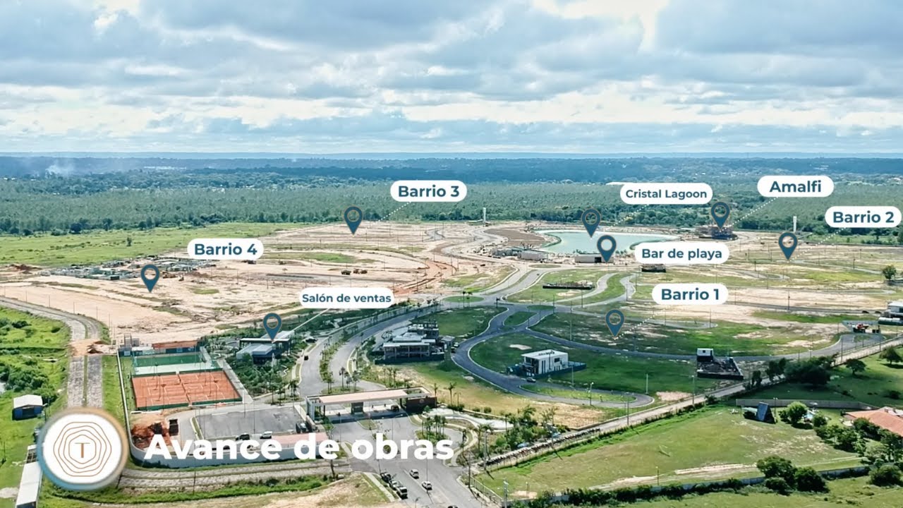 Avance de obras Marzo 2023 - Condominio Aquaterra