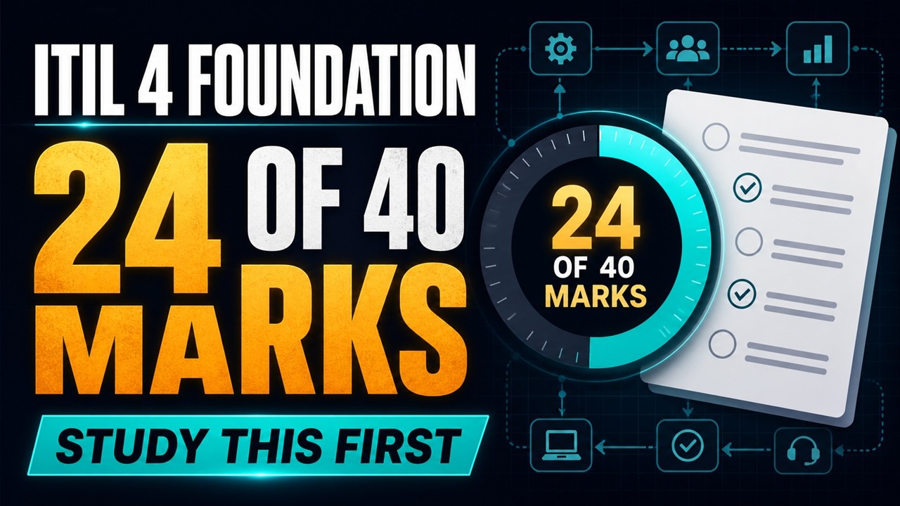 ITIL 4 Foundation Exam Guide | What to Study + 10 Practice Questions