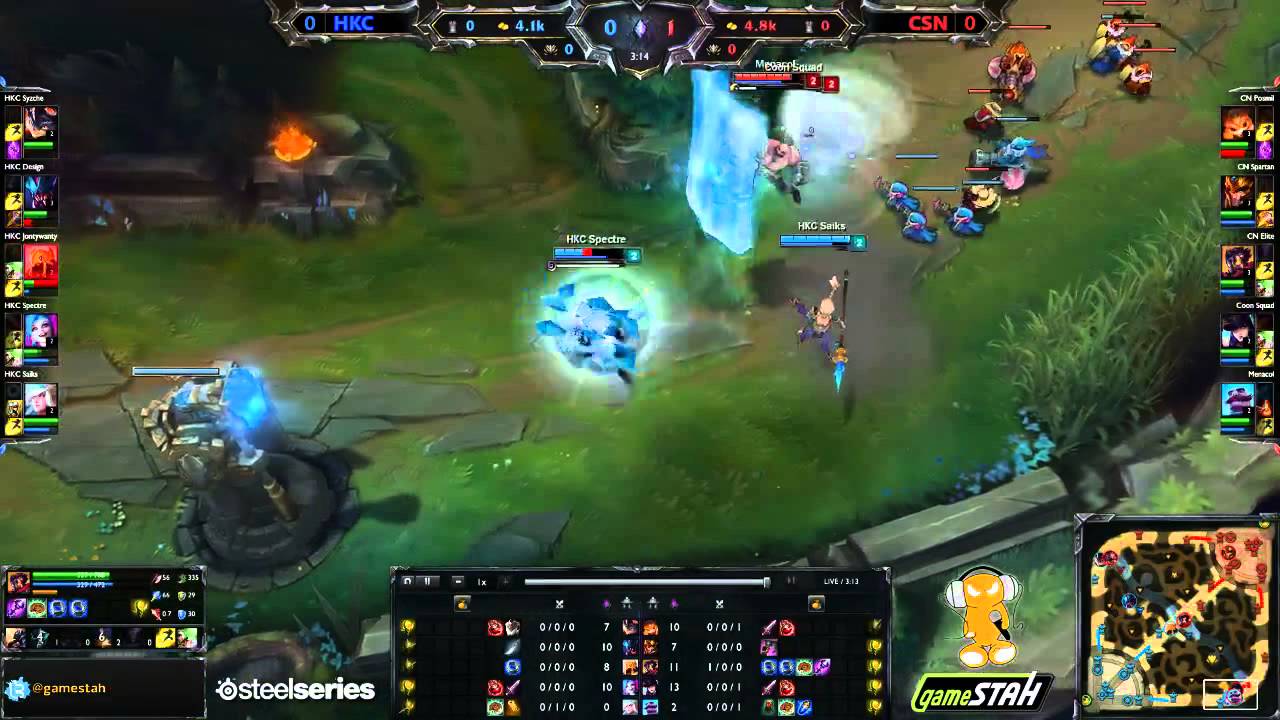 Gamestah LoL: (Skynet) Cosa Nostra vs HKAYCEE