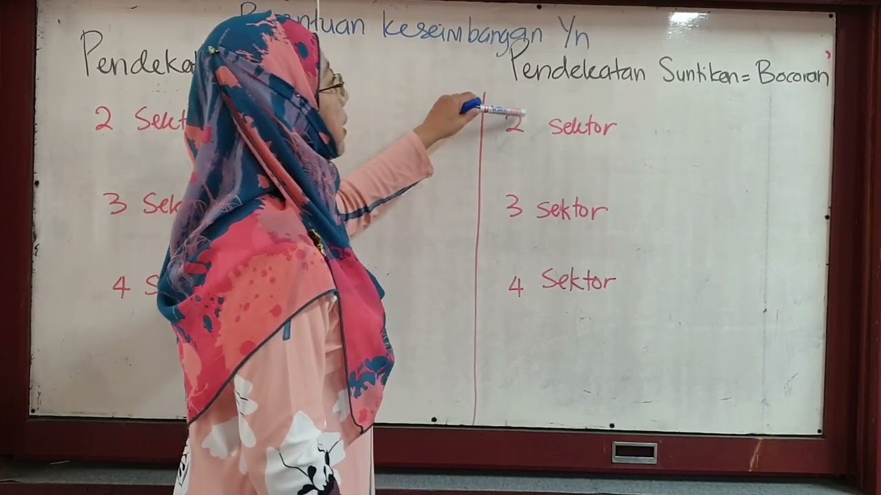 MAKRO EKON    BAB 3. KESEIMBANGAN PENDAPATAN NEGARA DAN DASAR FISKAL