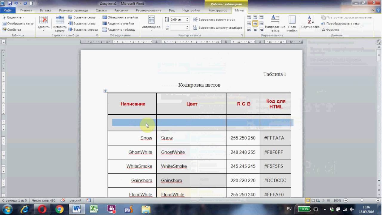 Как разбить большую таблицу Word на несколько страниц