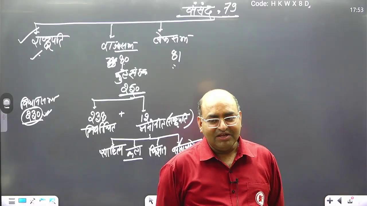 Constitution