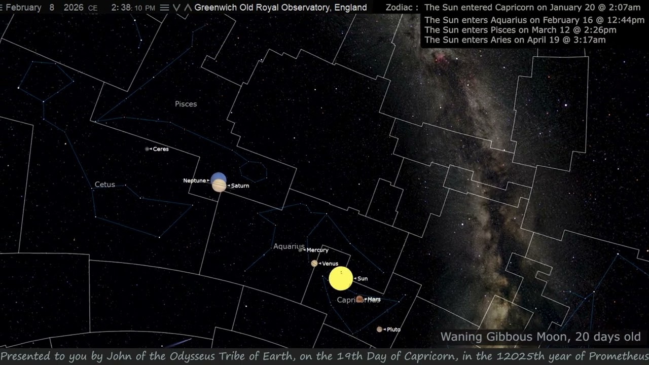 February 8, 2026.  The 19th of Capricorn.  From (UTC+ 00:00)