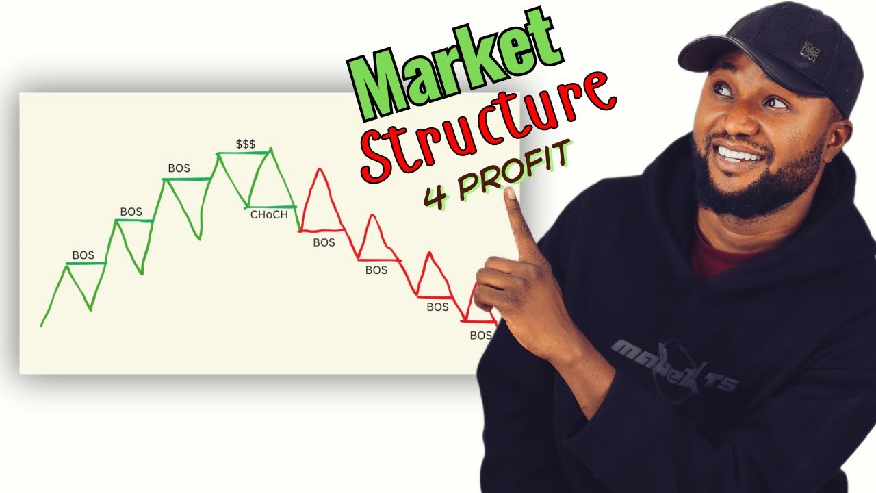 Market Structure for Profit