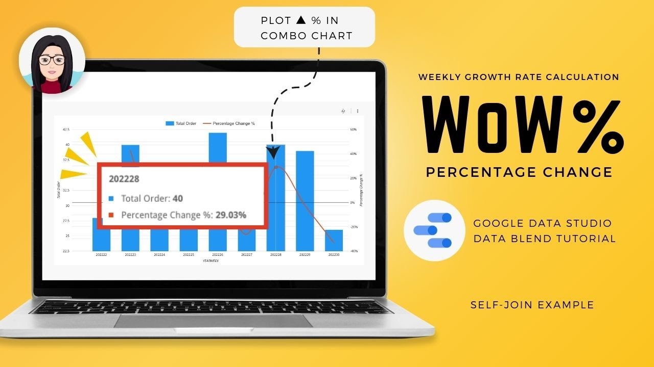 Как я рассчитываю еженедельный темп роста (WoW) в Data Studio с использованием Data Blend (пример...