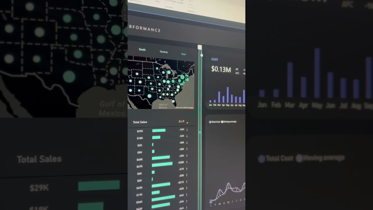 Expand and collapse report section in Power BI
