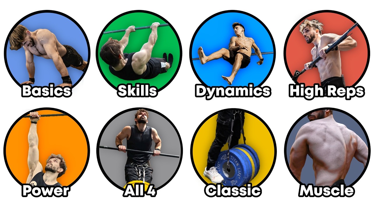 Every Style of Calisthenics Explained in 8 Minutes