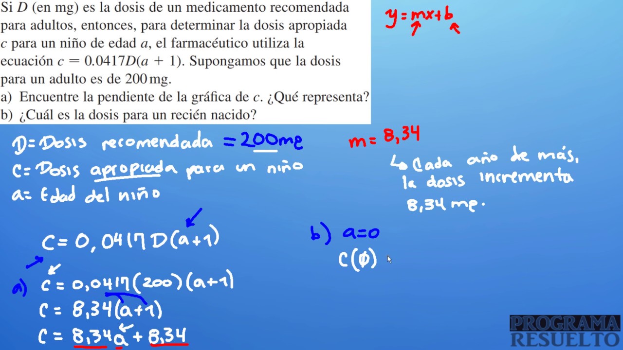 INTERPRETAR la PENDIENTE e INTERSECTO de un MODELO MATEMÁTICO | 2 EJERCICIOS