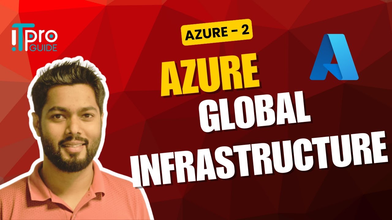 02 Глобальная инфраструктура Azure | Регион Azure | Зона доступности Azure