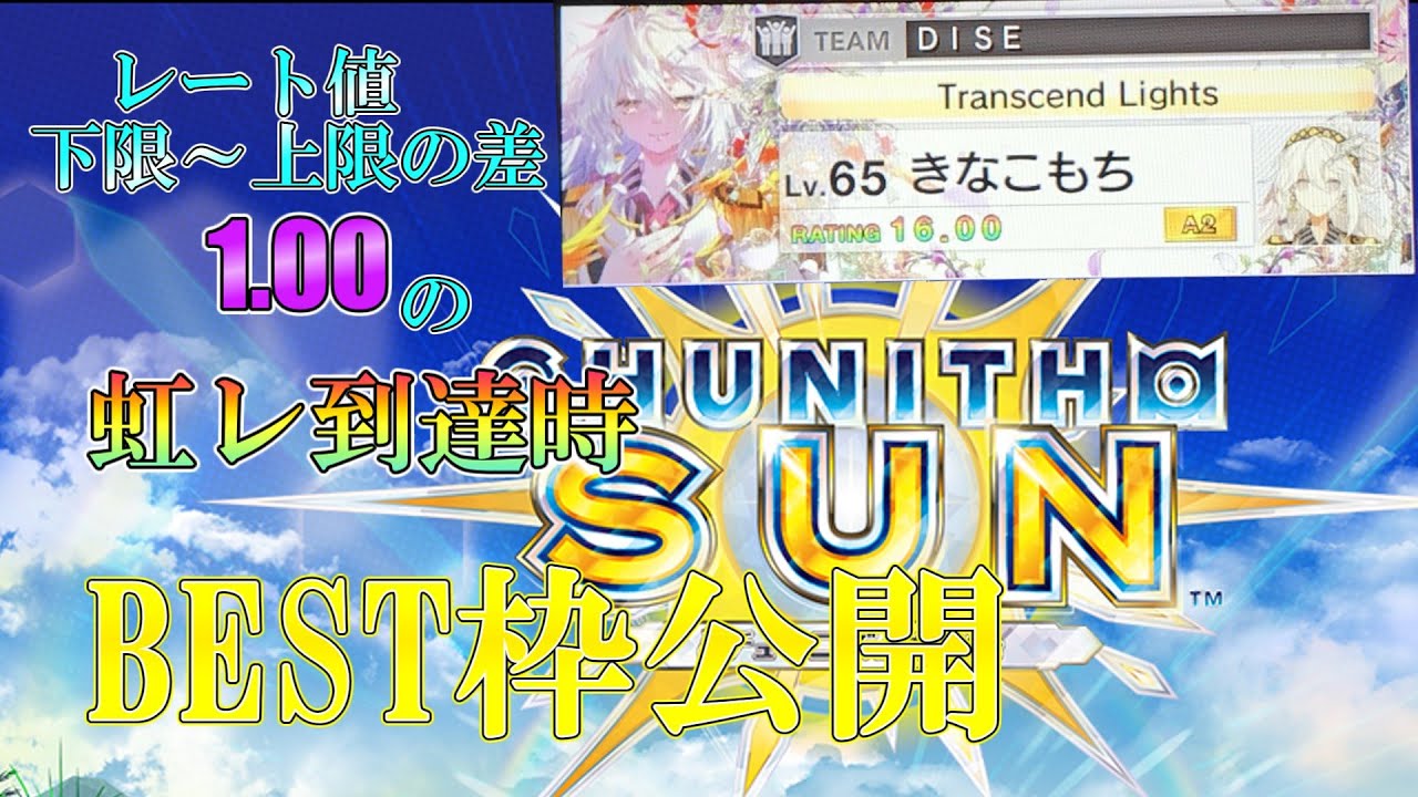 【CHUNITHM】虹レ到達BEST枠公開！（1～30位）