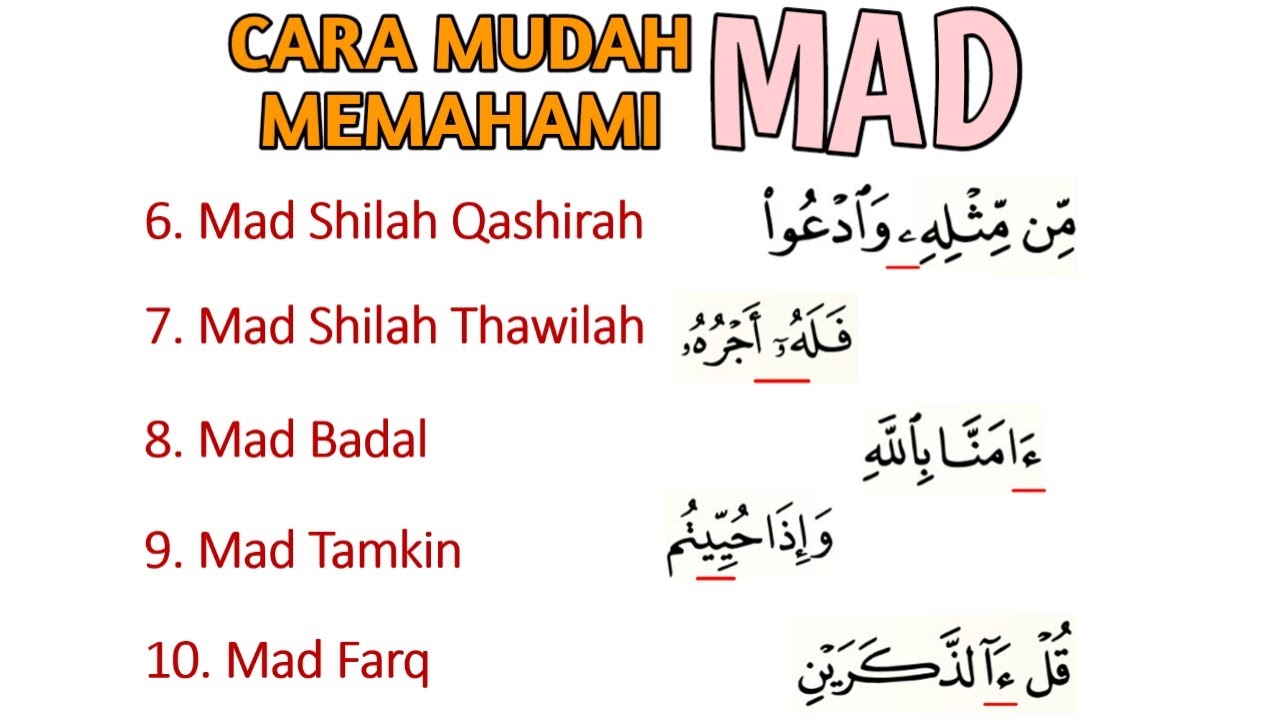 CARA PALING MUDAH MEMAHAMI MAD DALAM WAKTU YANG SINGKAT | BAGIAN 2