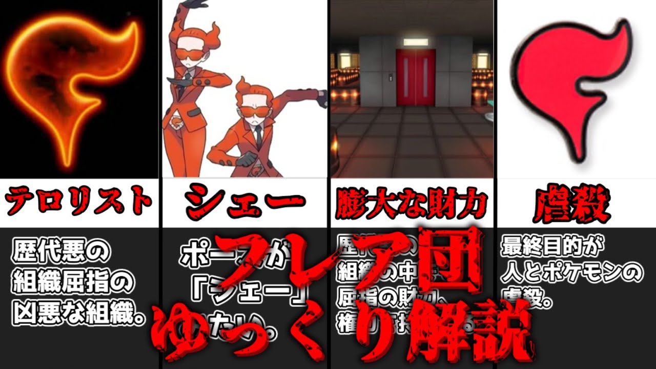 【ゆっくり解説】ポケモン屈指の凶悪なテロリスト集団 フレア団【ポケモン】