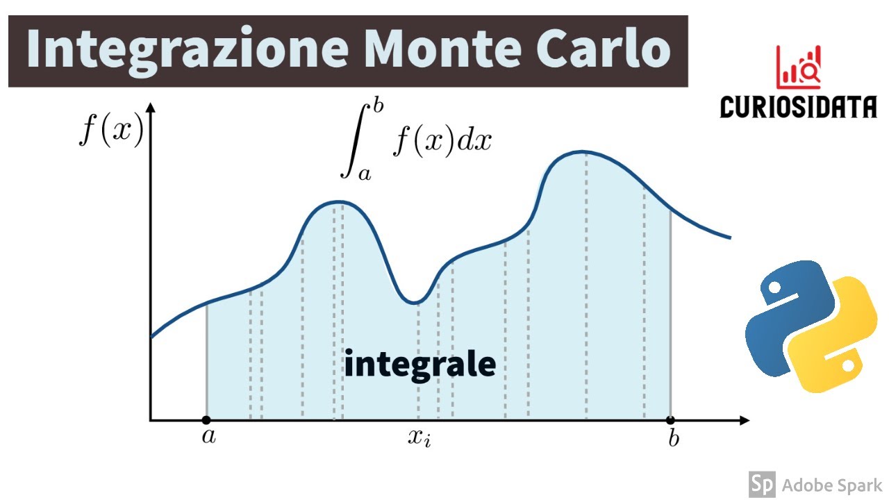 Metodo Monte Carlo con Python #3 - Calcolo degli Integrali