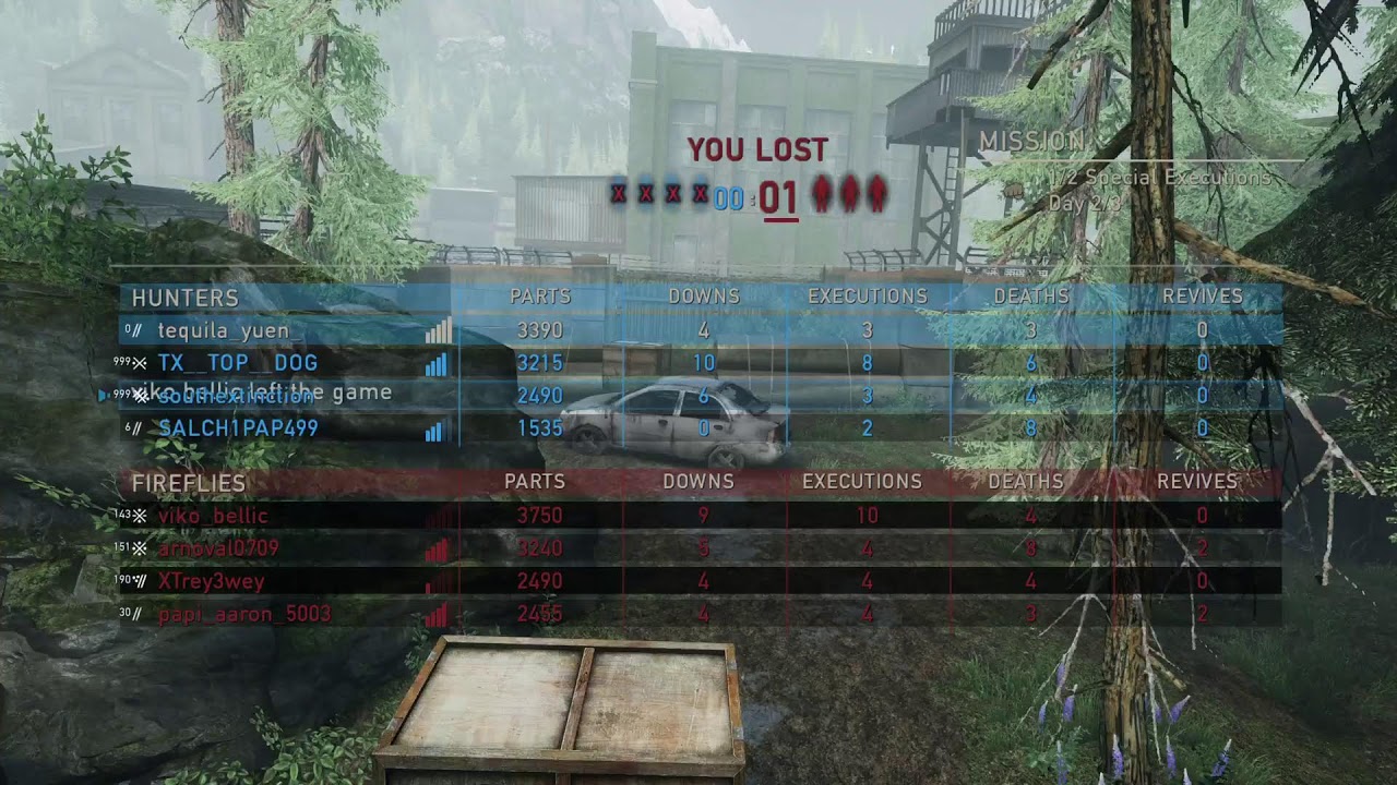 Saturday Night Salt on TheLastOfUs MULTIPLAYER!