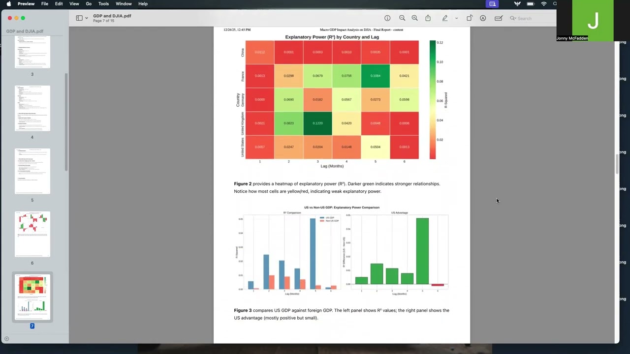 Data Science + AI: Smarter, Faster, Data-Driven Decisions
