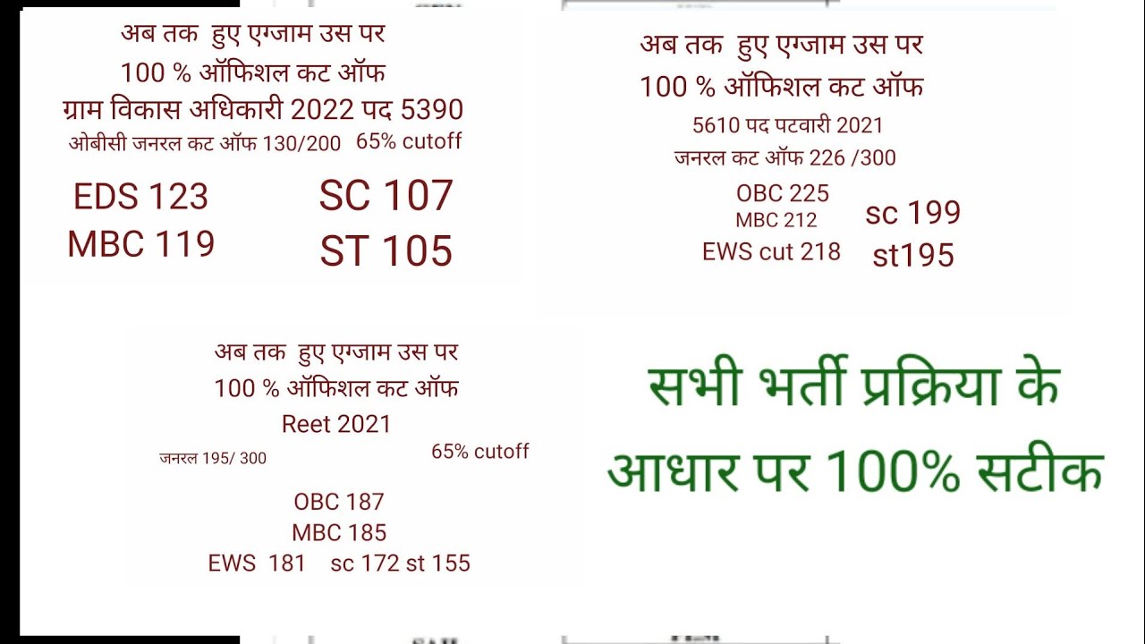 राजस्थान 4th garede कट ऑफ भी यही रहेगी100%/ 2025/4th grade official cut off