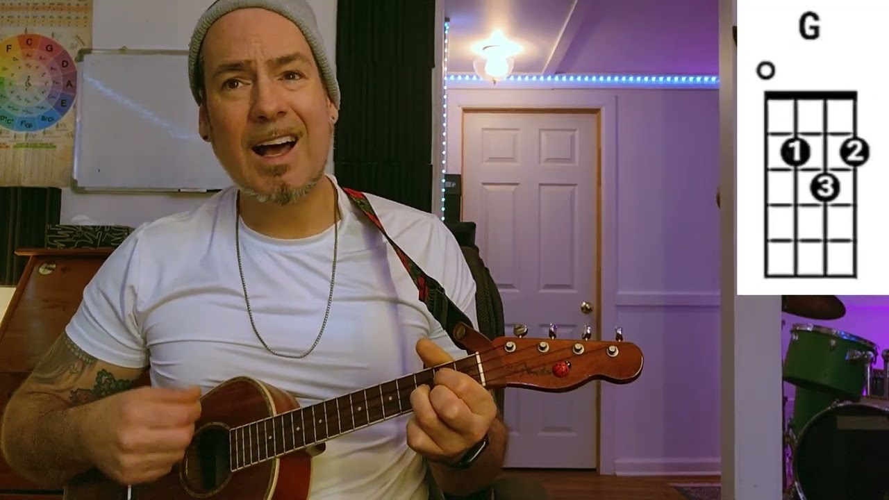 Radiohead - Creep - Beginner Ukulele Tutorial Play-Along