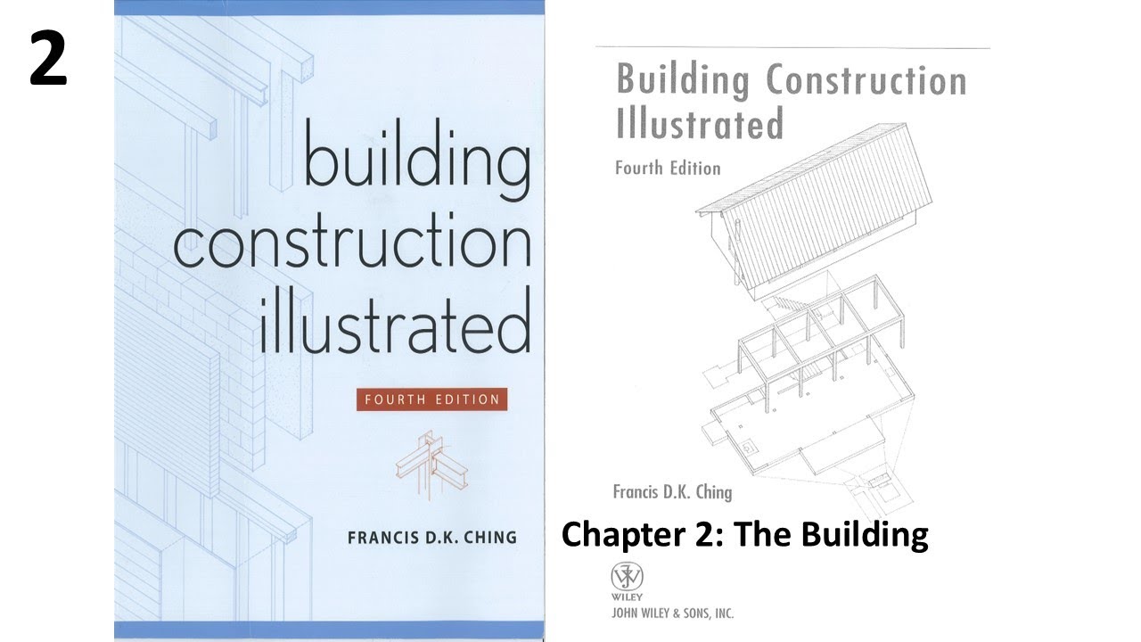 2008 Ching Chapter 02 The Building