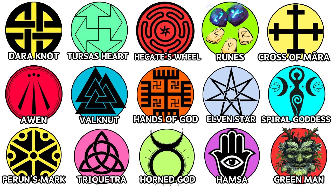 Every Pagan Symbol Explained in 15 Minutes