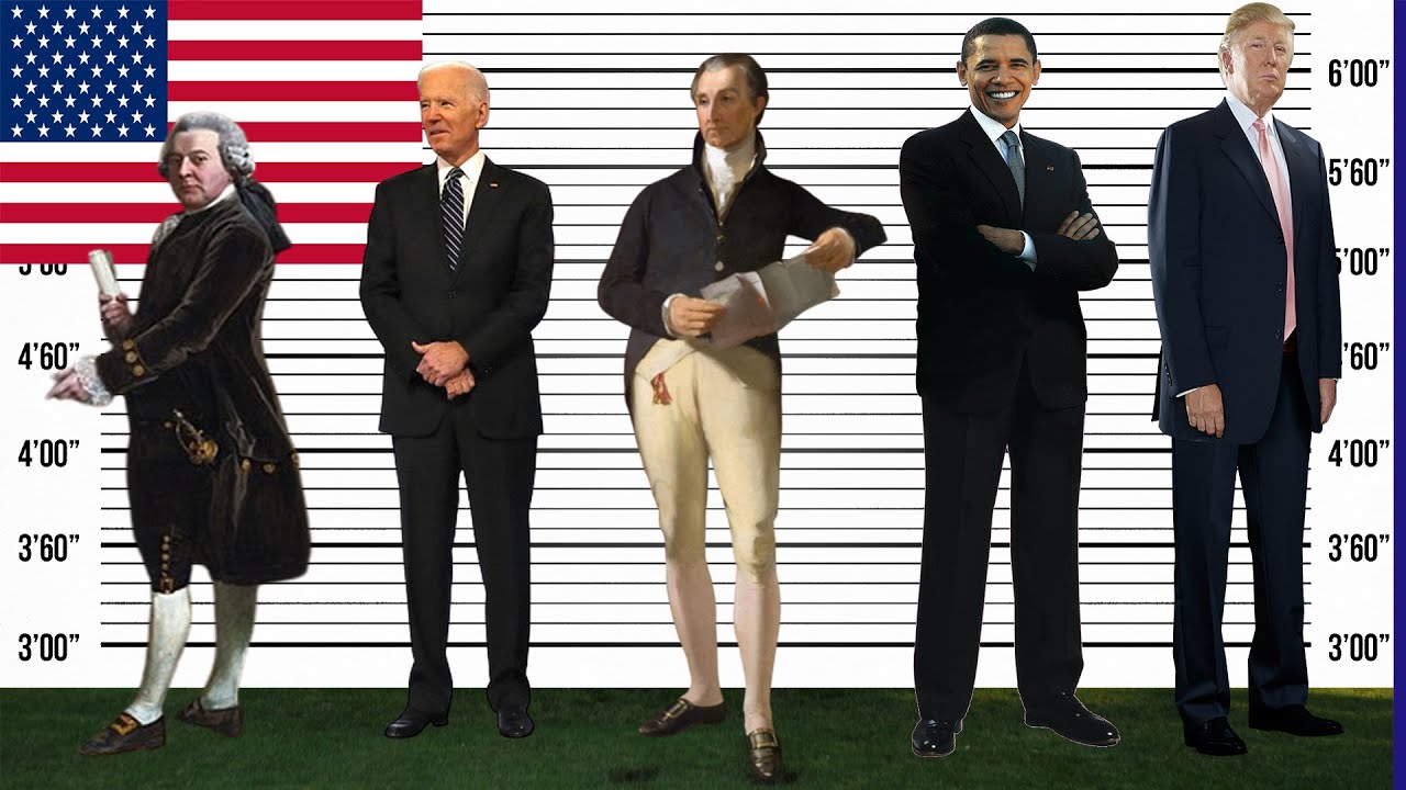 U.S Presidents Height Comparison | shortest to TALLEST