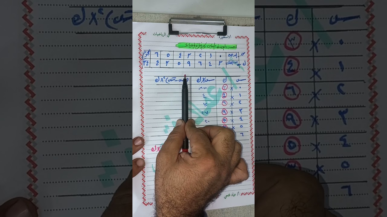إحصاء ٣ع ترم اول (الانحراف المعياري لجدول توزيع تكرارى بسيط)